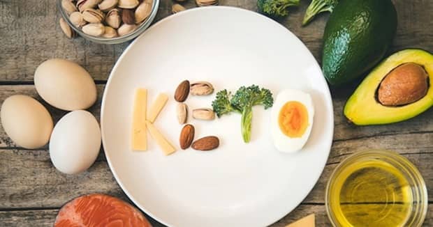 Can The Keto Diet Help Me Lose Weight